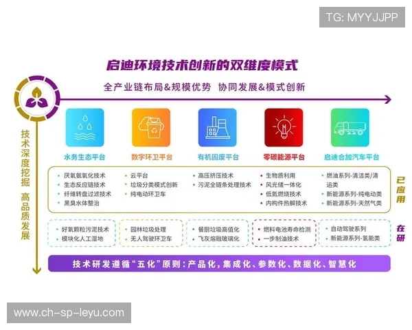 埃因霍温蓄势待发，短传体系迎来全面升级！